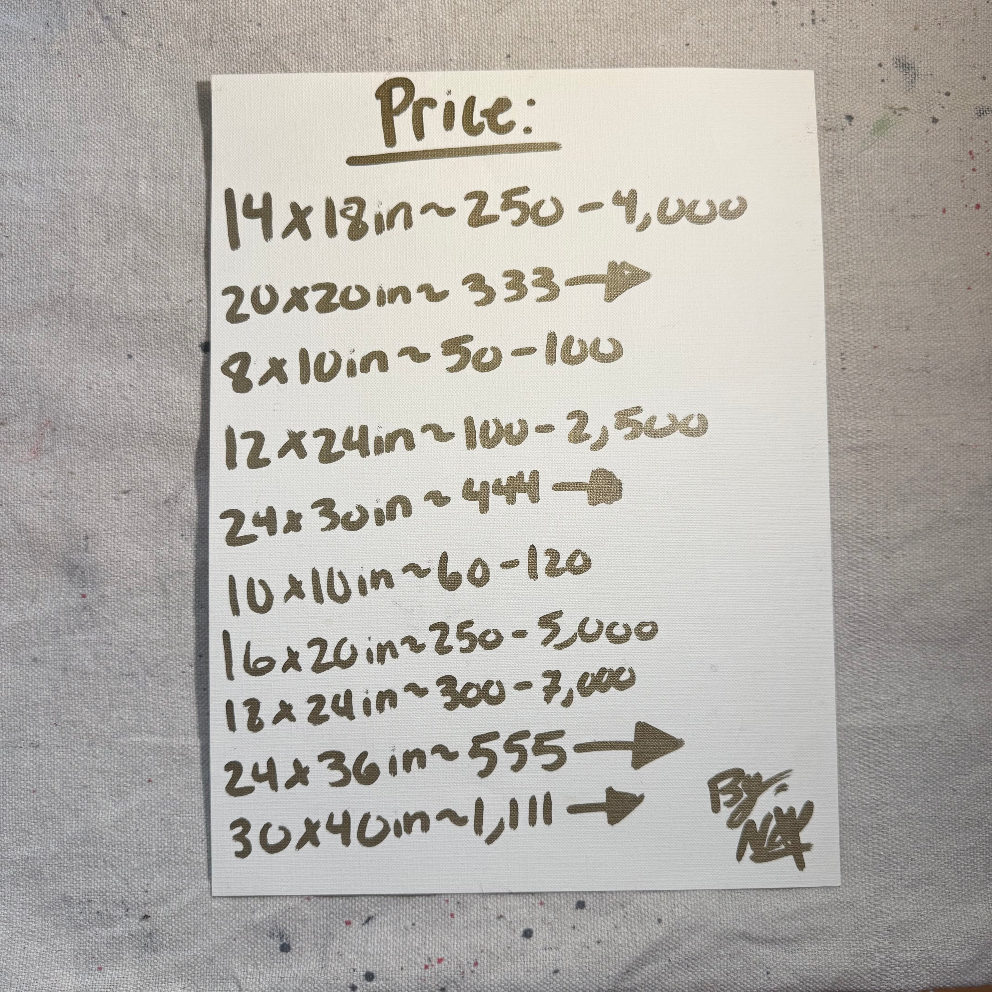 Prices: Gold